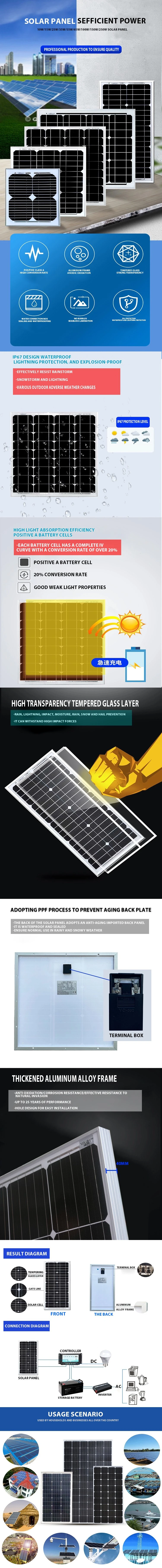China Manufacturer 100W PV All in One Hybrid Pvt Solar Energy System