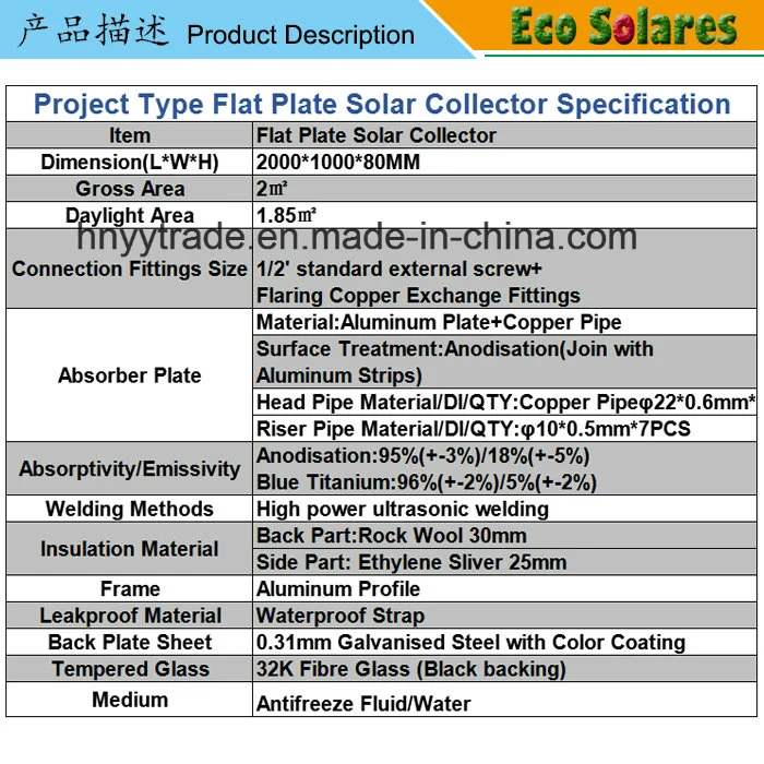 Black Chrome Coating Flat Plate Solar Collector for Project