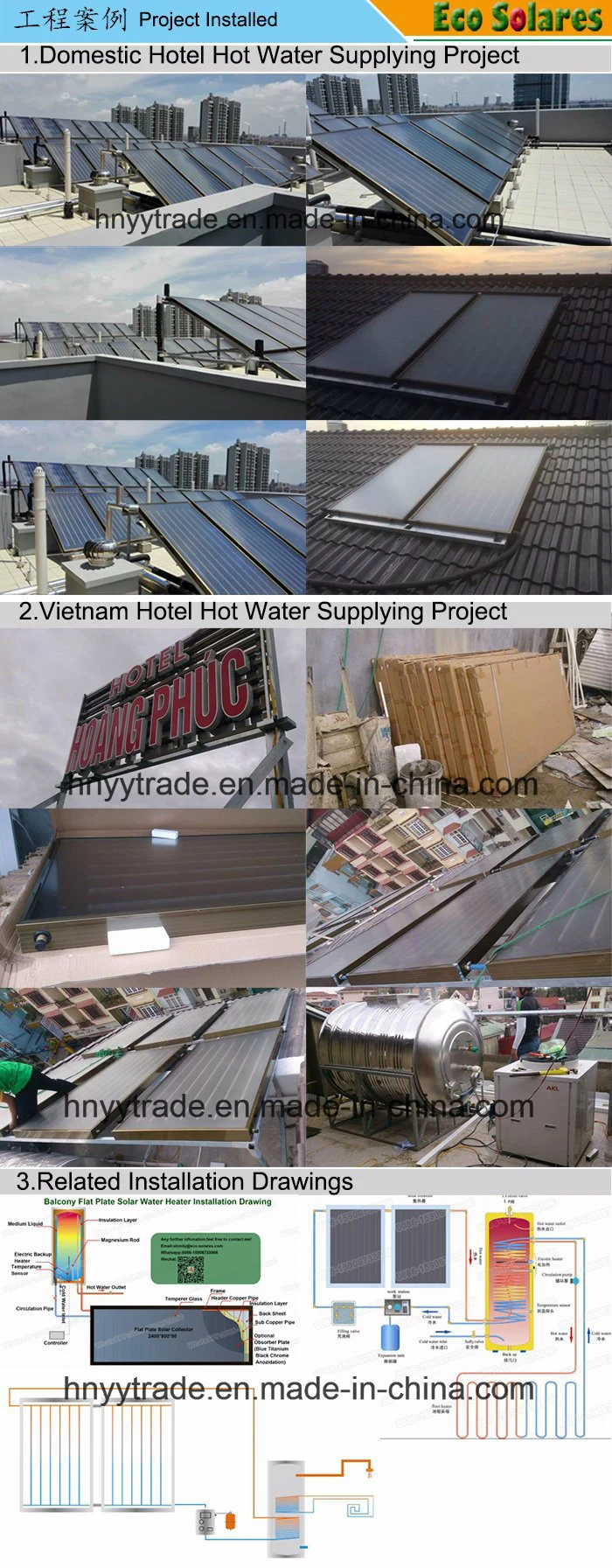 Black Chrome Coating Flat Plate Solar Collector for Project