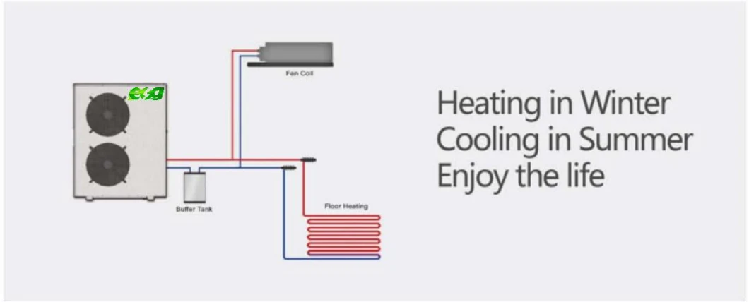 Esg R32 7.2kw Air Source Heat Pump Heating and Cooling Systems Split DC Inverter Solar Heat Pump