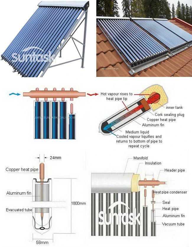 Aln/Ain- Ss/Cu Coating Heat Pipe Vacuum Tube Solar Collector