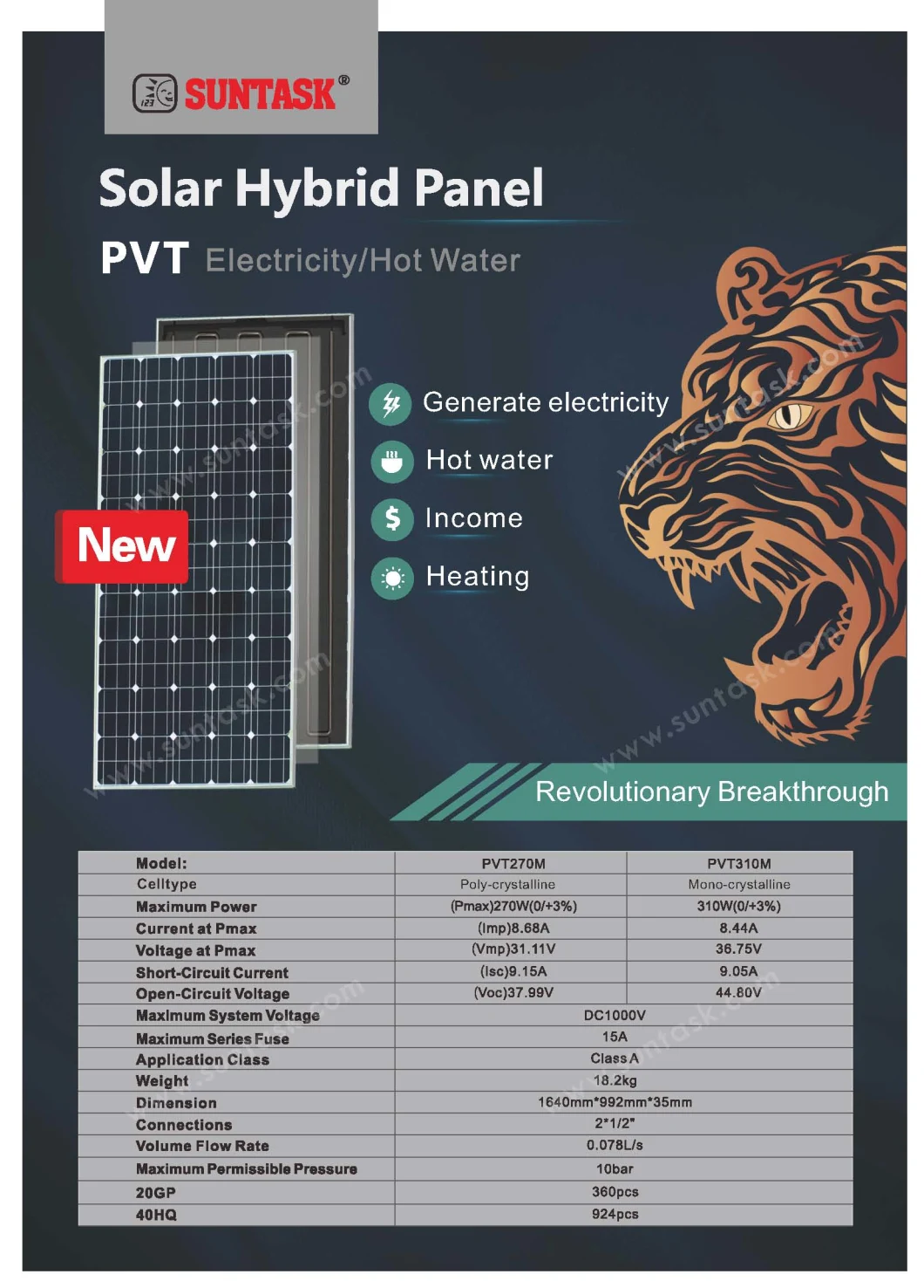 Suntask New Revolutionary Solar Hybrid Panel: Pvt Panel