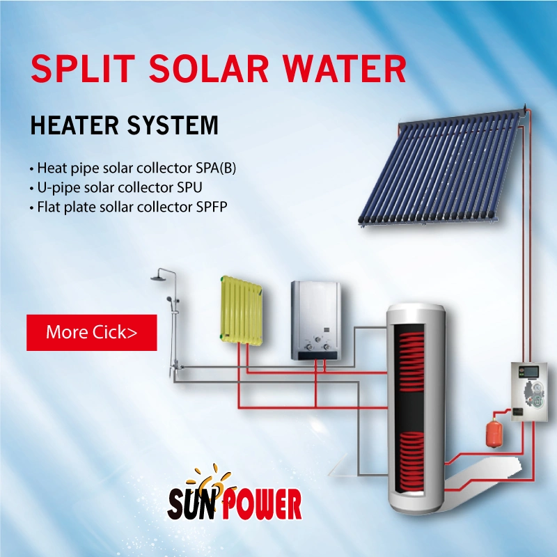 Cheap Hot Sale High Quality Solar Water Heater Flat Panel Collector