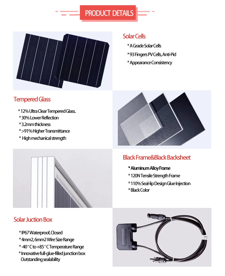 Best China 350W 355W Poly Crystalline Pvt Hybrid Solar Panel for Solar Panels Hot Selling as Solar